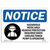 Signmission Sign, 10" H, 14" W, Rigid Plastic, Hazardous Noise Area Hearing Sign, Landscape, 1014-L-13320 OS-NS-P-1014-L-13320